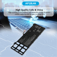 How to Find Acer Battery Part Number?