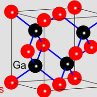 什麼是gan|充電器