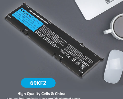 How to fix no sound on my Dell laptop?