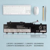 How to find the model number of a Lenovo laptop?