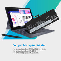 Hibernar meu laptop esgota a bateria?