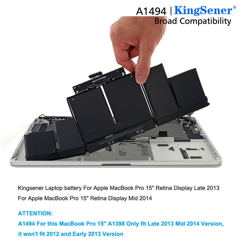 Should I shut down the Mac or put it to sleep?