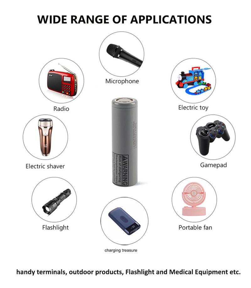 What is the difference between AA battery and 18650 battery?