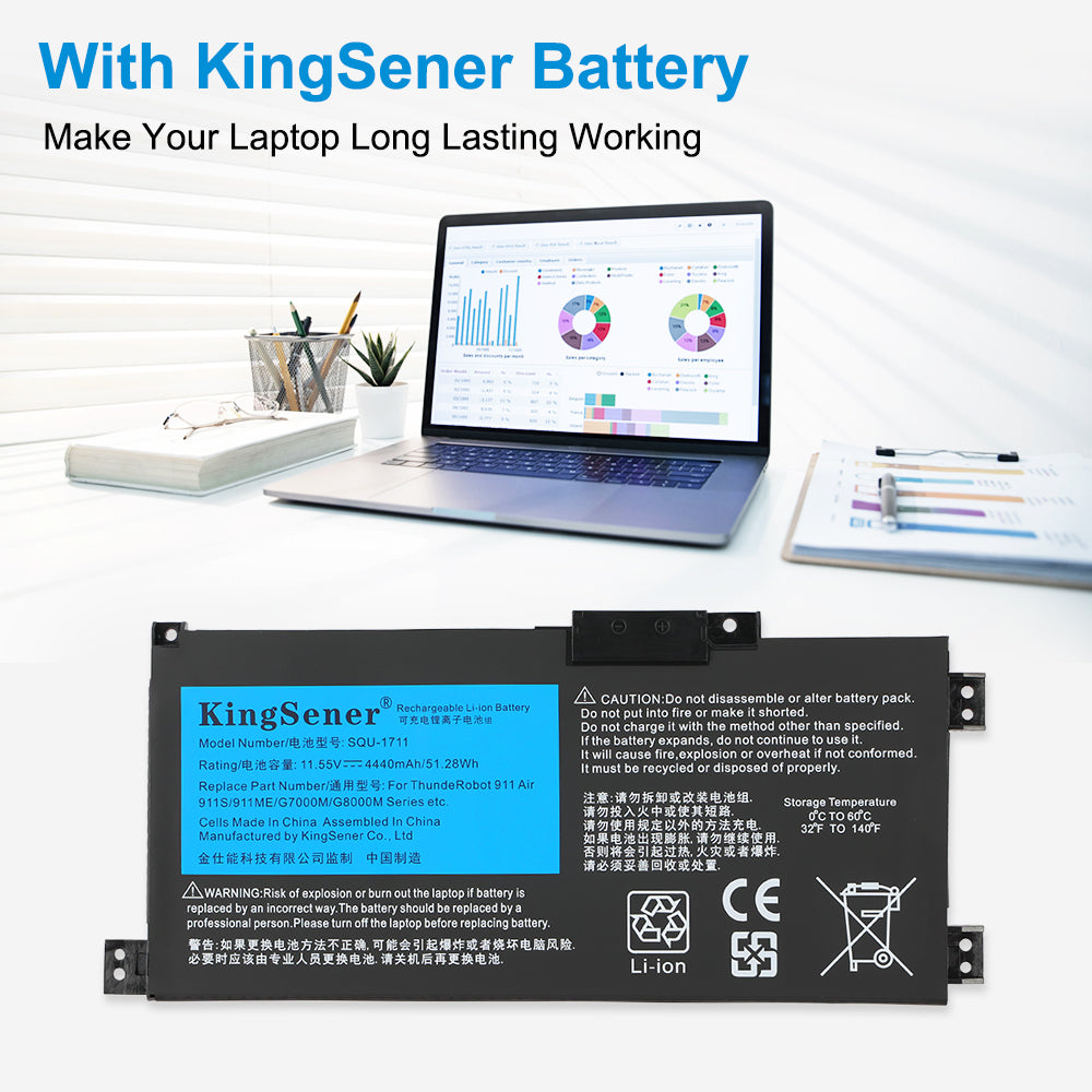 How to reset laptop battery？