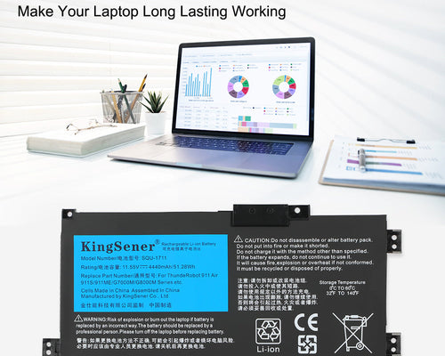 How to reset laptop battery？ - BatteryMall.com