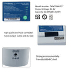 04DQ0086-03T-184.32WH