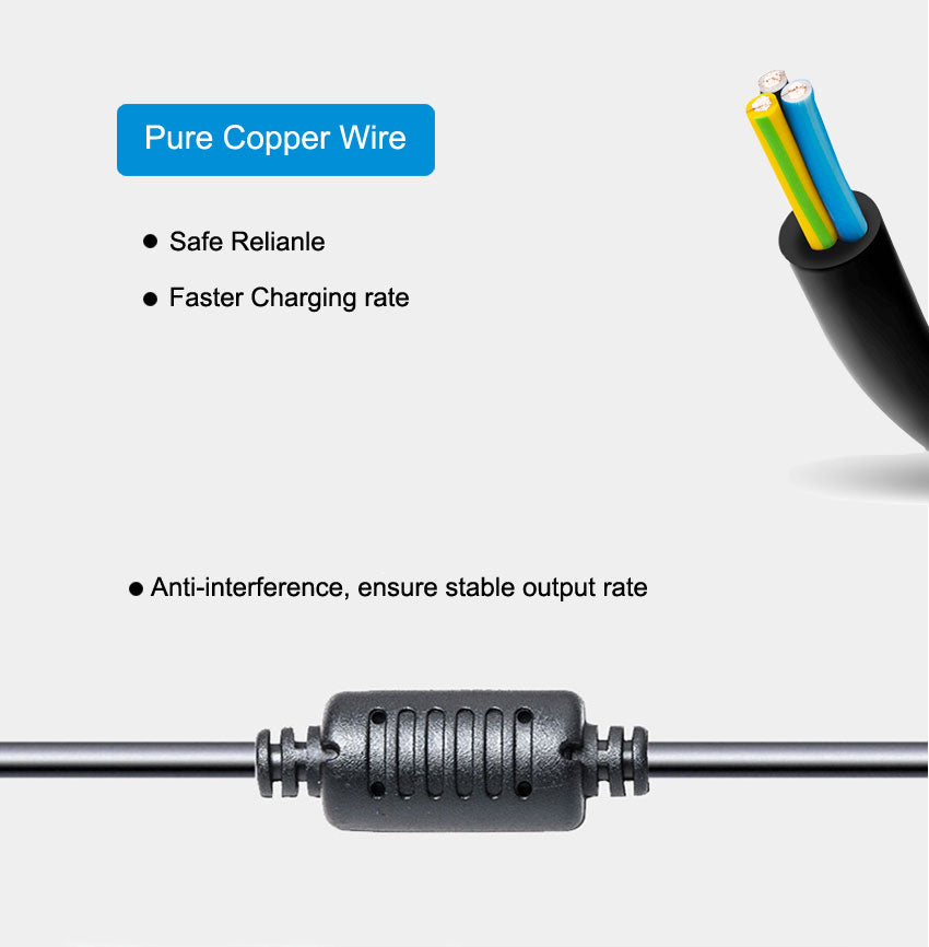 Carregador de laptop 20V 3,25A Tipo C 65W para HP, Lenovo, Dell, Acer, ASUS Adaptador de alimentação Carregador de laptop