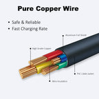 90W-19.5V-4.62A-Laptop-Charger