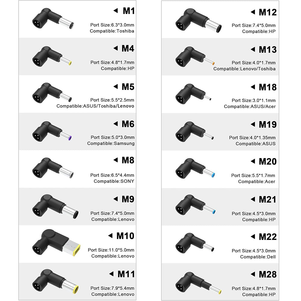 90W-19.5V-4.62A-Laptop-Charger