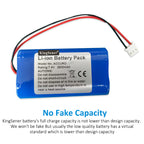 ACCURO-22F-021PTC-Medical-Battery
