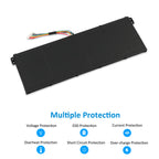 ACER-AC14B3K-3220mAh