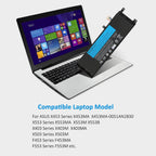 ASUS-B21N1329-7.6V-30WH-Laptop-Battery