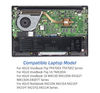 ASUS-B31N1911-11.55V-42Wh-Laptop-Battery