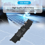 ASUS-C31-X502-4000mAh-Laptop-Battery