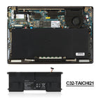 ASUS-C32-TAICHI21-35WH