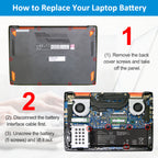 3-step C41N1531 battery replacement tutorial: remove back cover, disconnect cable, unscrew 5 screws