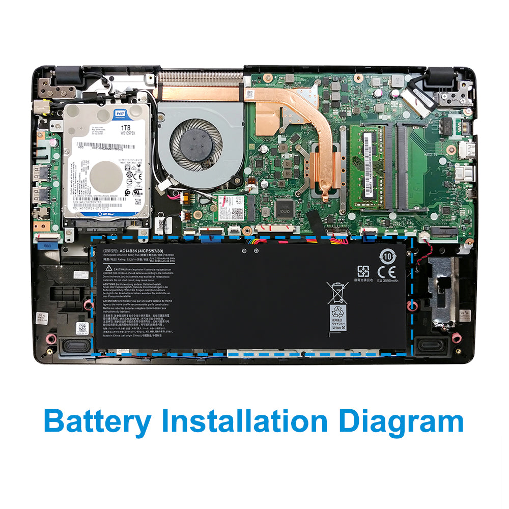Acer AC14B3K replacement Li-ion laptop battery 15.2V 48.9Wh shows installation position inside Acer notebook chassis