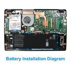 Acer AC14B3K replacement Li-ion laptop battery 15.2V 48.9Wh shows installation position inside Acer notebook chassis
