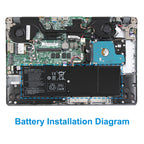 Acer AP13B3K replacement Li-polymer laptop battery 15V 3560mAh 53Wh installation diagram inside Acer laptop