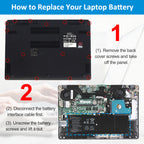Acer AP13B3K replacement Li-polymer laptop battery 15V 3560mAh 53Wh DIY 3-step replacement