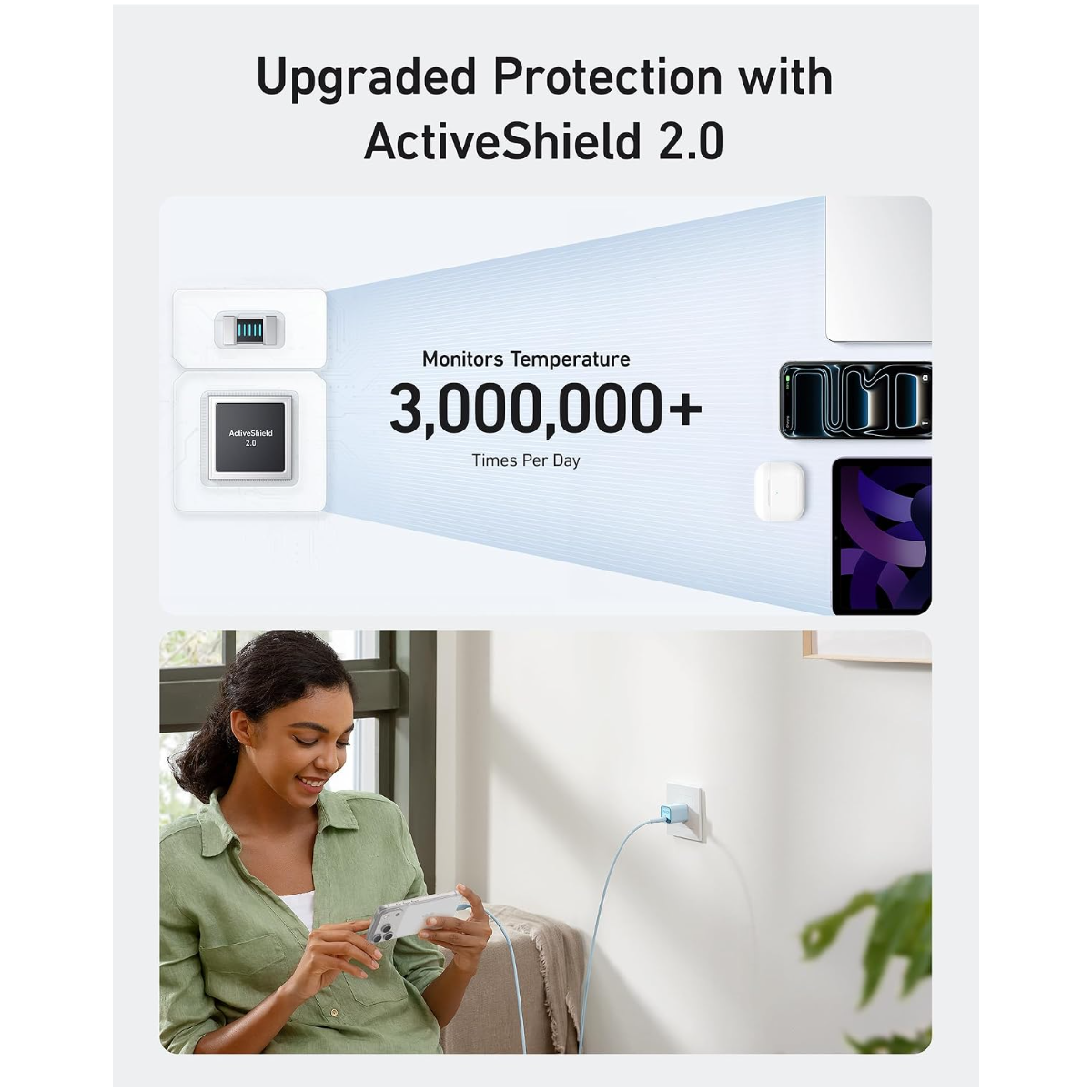Anker Nano Phone Charger, 30W Portble and Foldable USB C GaN Charger