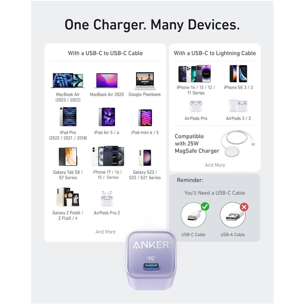 Anker Nano Phone Charger, 30W Portble and Foldable USB C GaN Charger