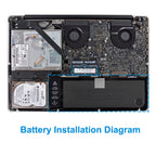 A1382 replacement laptop battery 10.95V 77.5Wh 7078mAh, internal battery installation location in MacBook Pro