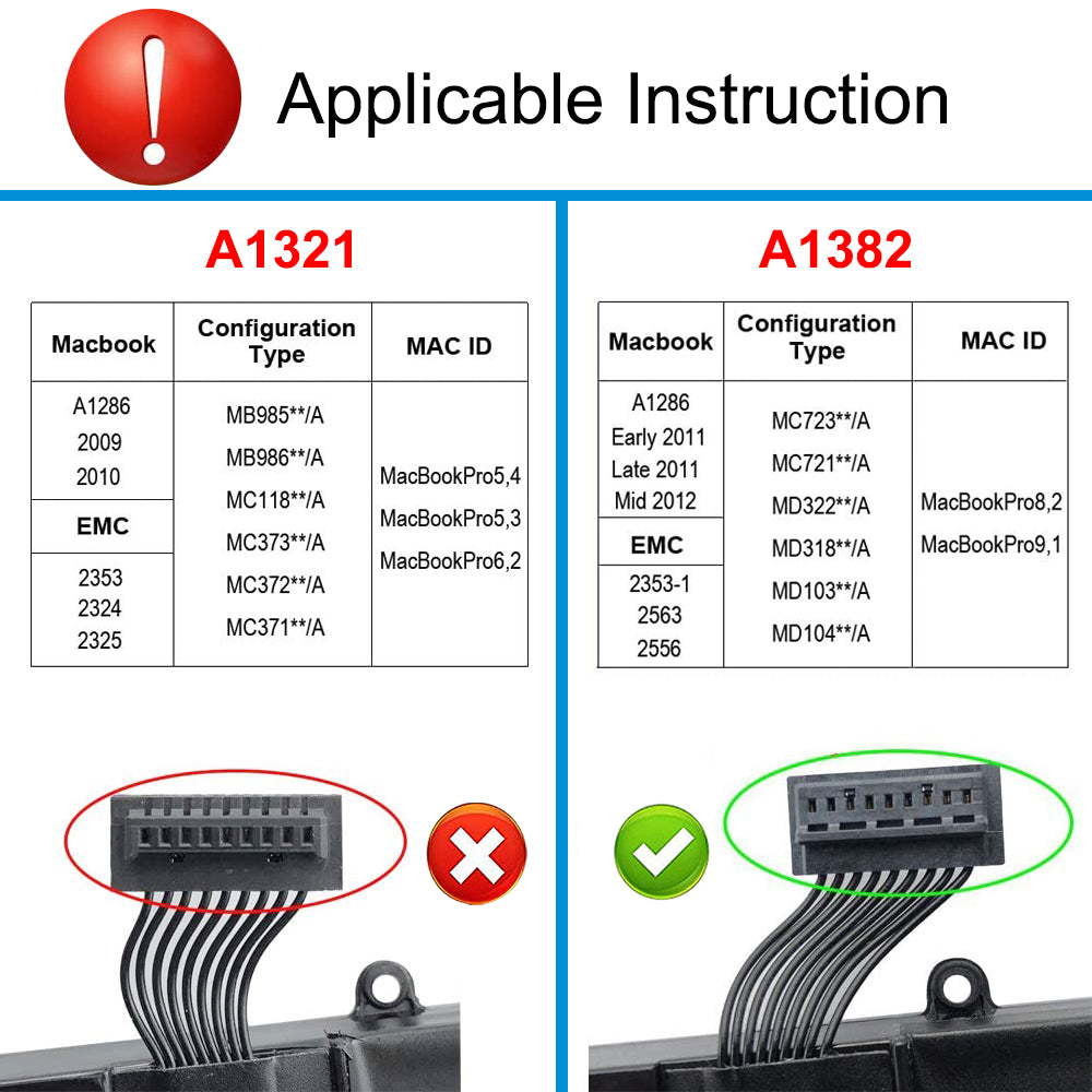 A1382 replacement laptop battery 10.95V 77.5Wh 7078mAh, A1321 and A1382 MacBook Pro connector compatibility comparison