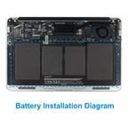 A1495 replacement laptop battery 7.6V 38.75Wh 5100mAh, internal battery installation location in MacBook Air