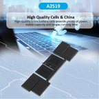Apple-A2519-6068mAh