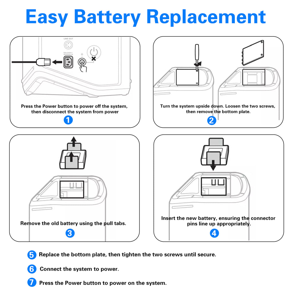 084105 Battery Installation Guide - 7 Step Easy Replacement Instructions with Diagrams for Bose S1 Pro+ Speaker Battery Swap