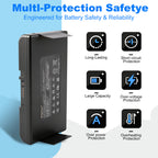 084105 Battery Multi-Protection Safety Features - Short Circuit, Over-Voltage, Over-Heating, Over-Power Protection, Long Lasting 5500mAh 8-Cell for Bose S1 Pro+