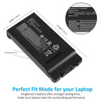 CF-VZSU0PW-11.1V-46Wh-Industrial-Battery