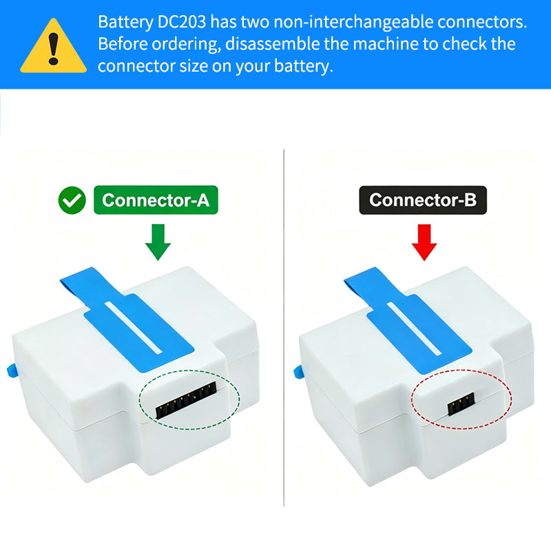 DC203 battery connector comparison chart showing two different interface types side by side to help identify the correct A or B connector for your medical device before ordering