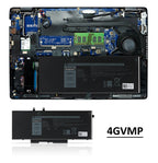 Kingsener 4GVNP R8D7N Laptop Battery For Dell Latitude 5400 5500 Precision 3540 Inspiron 7590 7591 7791 2-in-1 P84F P42E