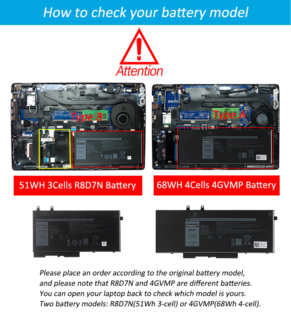 Kingsener 4GVNP R8D7N Laptop Battery For Dell Latitude 5400 5500 Precision 3540 Inspiron 7590 7591 7791 2-in-1 P84F P42E