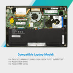 DELL-TU131-TS63-74-7.4V-45WH-Laptop-Battery