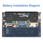 69KF2 battery internal placement location inside Dell laptop chassis between dual cooling fans motherboard and RAM slots