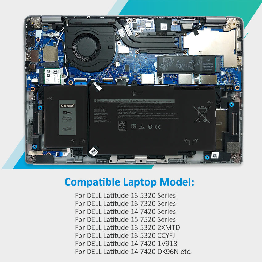 7fmxv Battery Modal 7FMXV Battery for Dell Latitude 5320 7420 7520 - 63Wh – BatteryMall.com