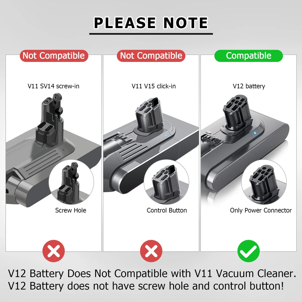 Dyson V12  Replacement Battery For V12 Series SV20 SV30 SV34 SV35 Vacuum Cleaner