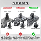 Dyson V12  Replacement Battery For V12 Series SV20 SV30 SV34 SV35 Vacuum Cleaner