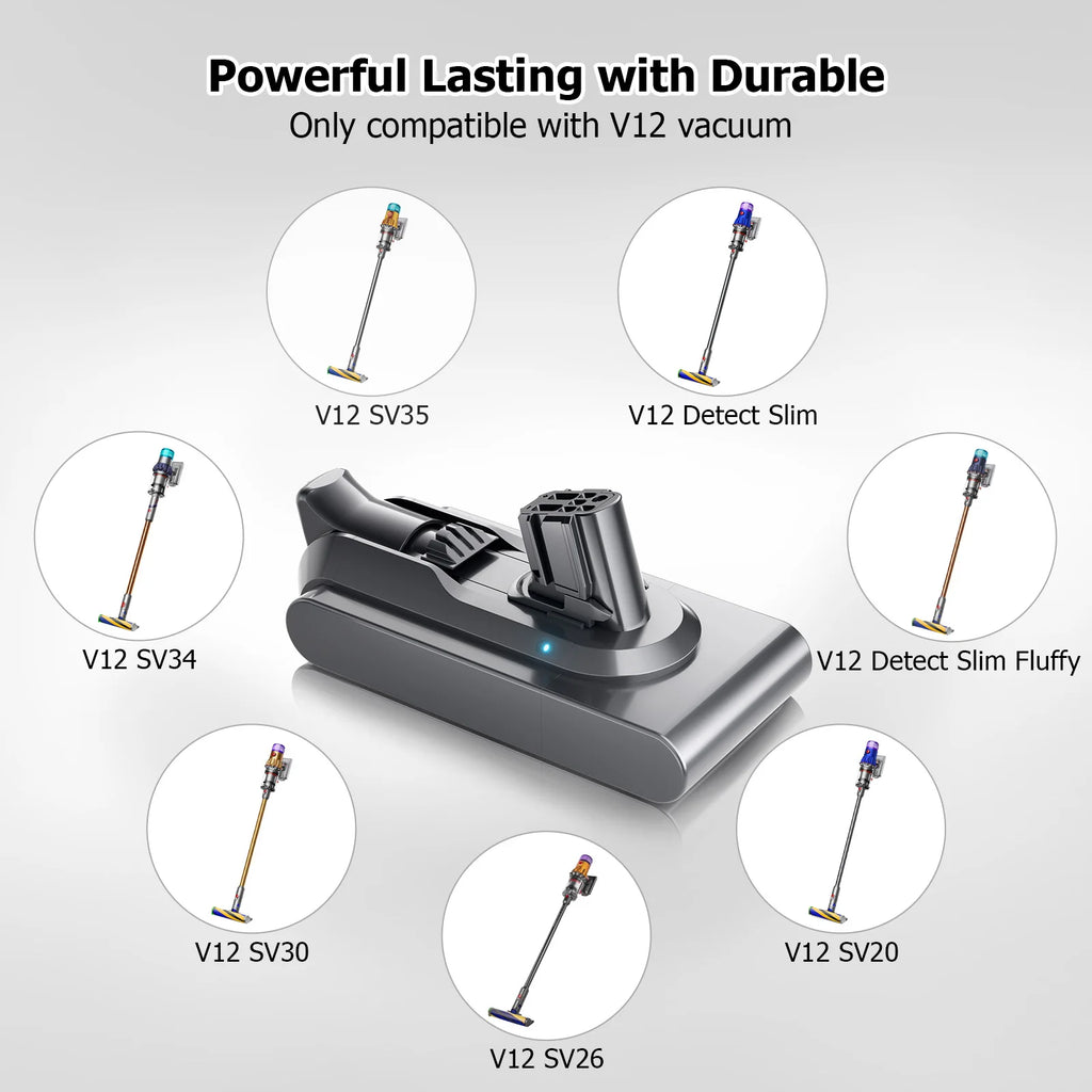 Dyson V12  Replacement Battery For V12 Series SV20 SV30 SV34 SV35 Vacuum Cleaner