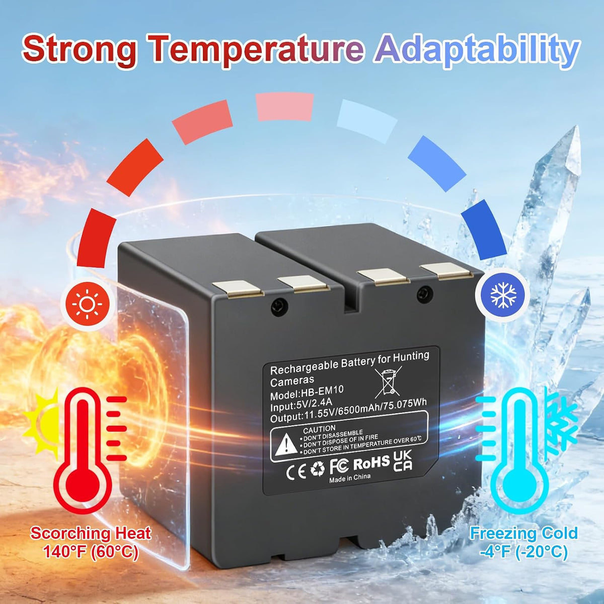 HB-EM10 Replacement Battery For Stealth Cam 360 Max & Revolver Pro 6500mAh