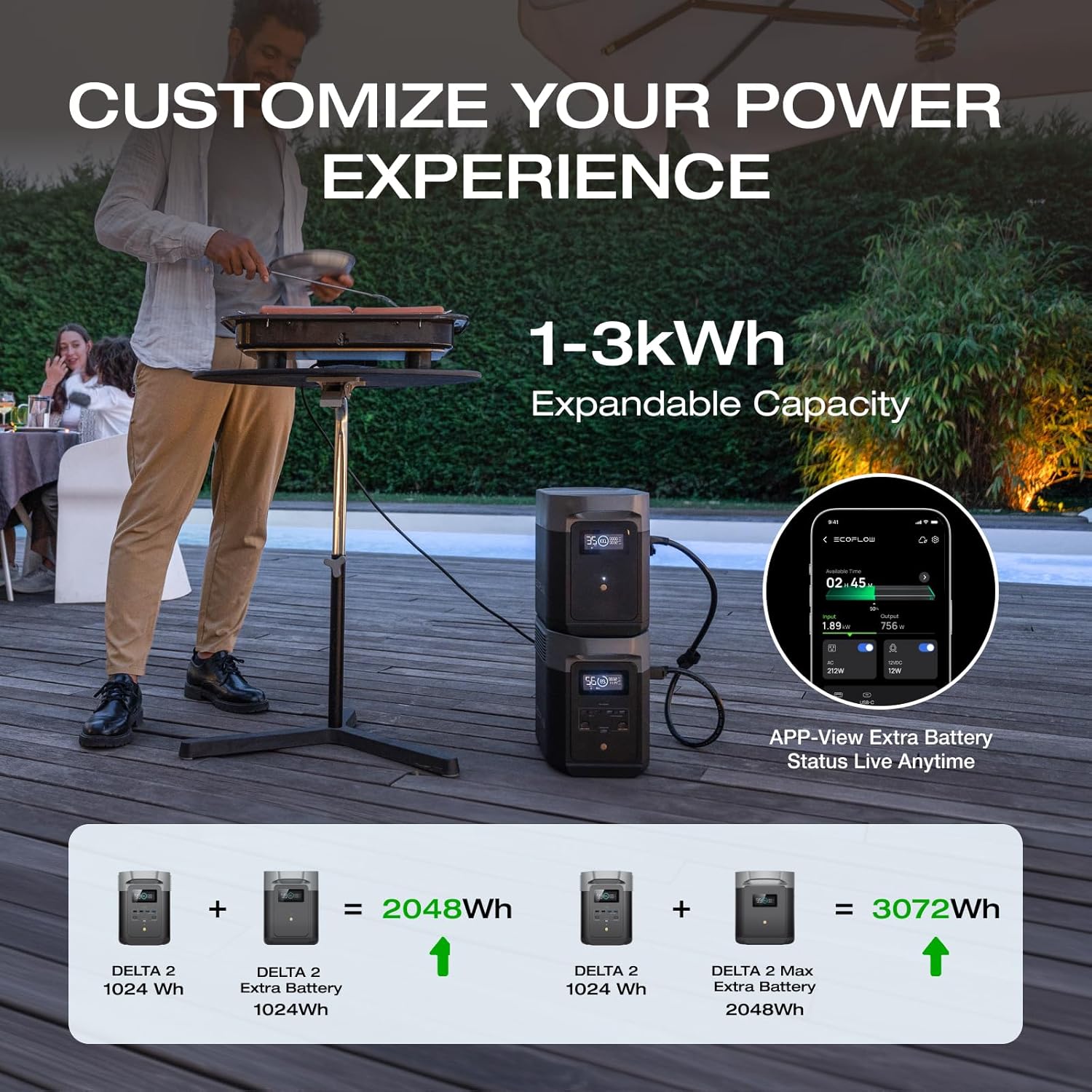 DELTA 2 1024Wh ポータブル電源 | 1800W 急速充電対応 ソーラー発電機