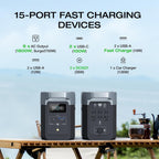EcoFlow-DELTA-2-Portable-Powe-Station