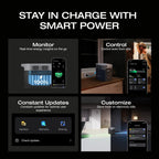 EcoFlow-DELTA-2-Portable-Powe-Station