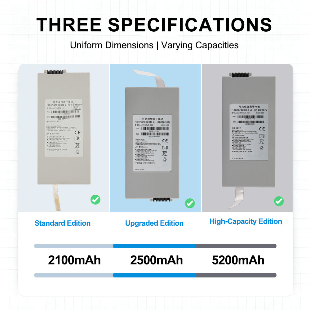 TWSLB-002 three capacity editions: Standard 2100mAh, Upgraded 2500mAh, High-Capacity 5200mAh comparison