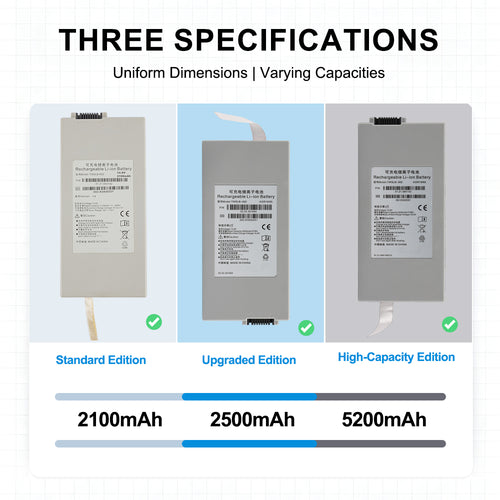 TWSLB-002 three capacity editions: Standard 2100mAh, Upgraded 2500mAh, High-Capacity 5200mAh comparison