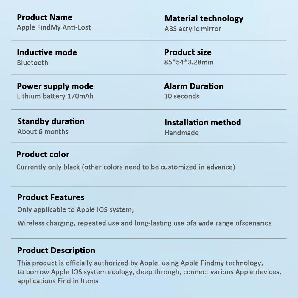 F05-Smart-GPS-Tracker
