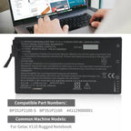 Getac-BP3S1P2100-S-11.1V-24WH-Laptop-Battery-LSUONBAY